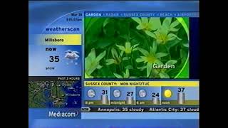 Millsboro Weatherscan (March 28, 2022)