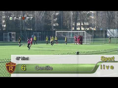 2022-01-30 U17 14° Giornata Campionato Tor Sapienza vs Romulea highlghts