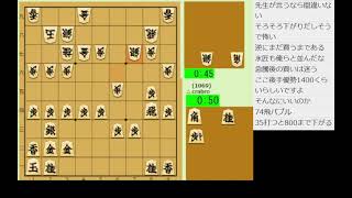 ２４で将棋実況