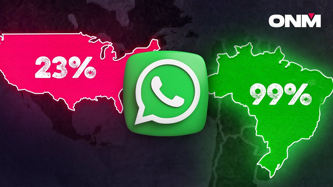 A Supremacia do WHATSAPP no Brasil