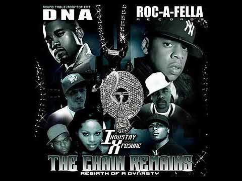 Bumpin' my Music (Remix) Ray Cash ft, Jay-Z, Pimp C, Project Pat, T.I.