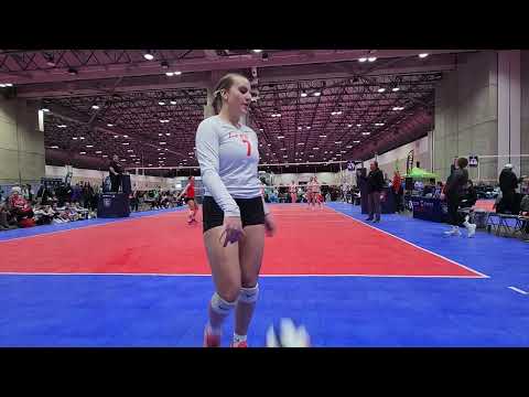 Mary.Be.Eating and Club V at NIT KC 2025