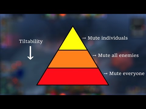 [ENG] TI7 Newbee vs OG / Liquid vs Infamous casted by a Singaporean boy