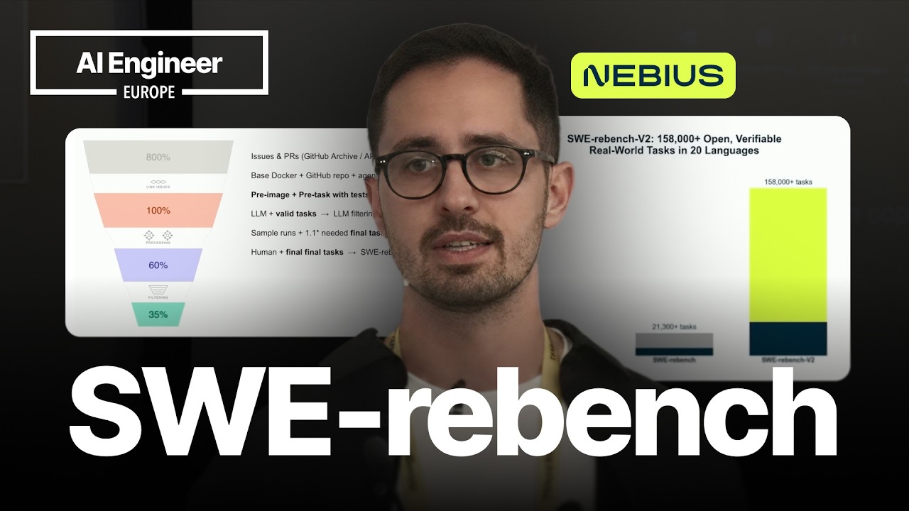 Evaluating Coding Agents: Lessons from SWE-rebench - AI Engineer