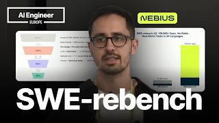 SWE-rebench: Lessons from Evaluating Coding Agents — Ibragim Badertdinov, Nebius