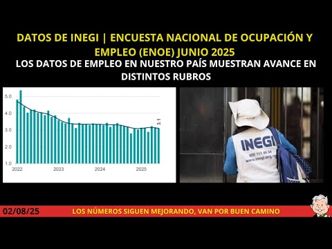INEGI data | National Employment and Occupation Survey (ENOE) June 2025