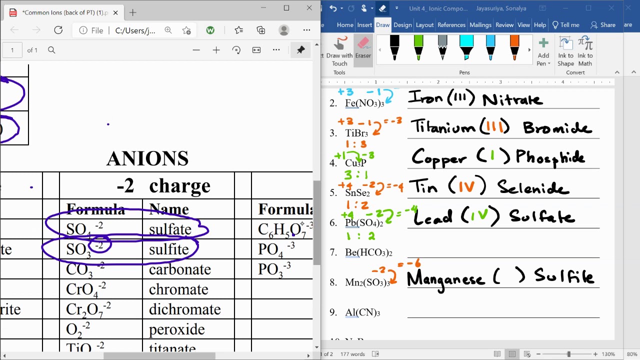 Ionic compounds WS #2 Answer Key Video