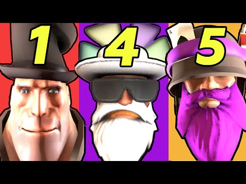 The 7 Levels of TF2 Players