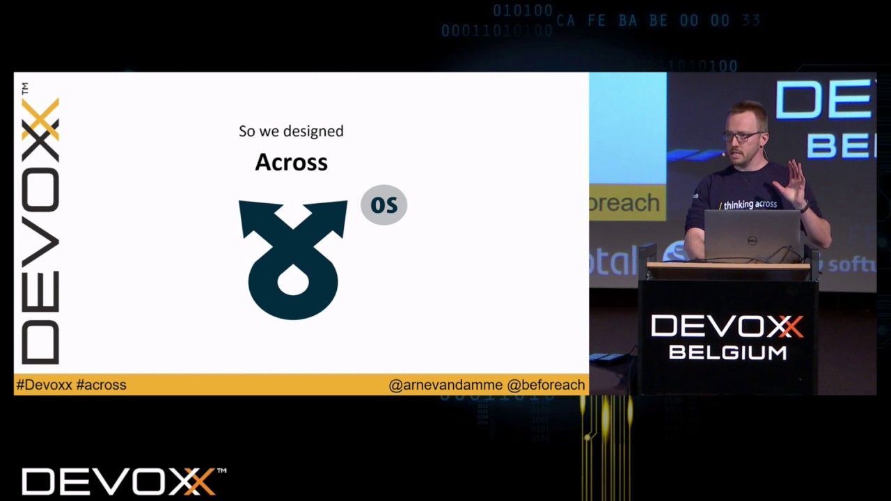 Modular web applications using Across and Spring by Arne Vandamme