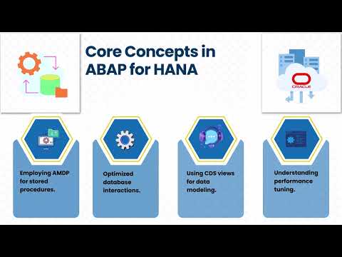 SAP ABAP on HANA Certification 🎓 | ABAP Training 💡 | HANA Tutorial 🚀
