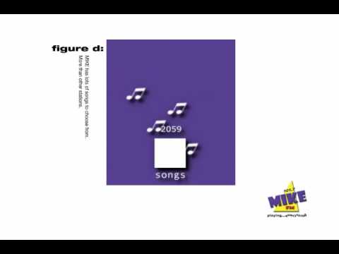 Mike Fm Commercial 3