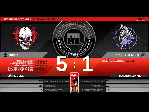 2019 09 27 HK Cirks uz ledus 2 - HK Ledus veči 2