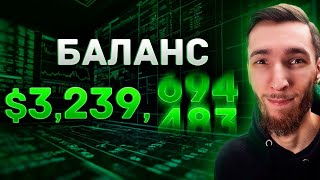 My Plan for Millions in Crypto in 2024 | Bitcoin, Solana, NEAR, Avalanche, Ethereum, Chainlink