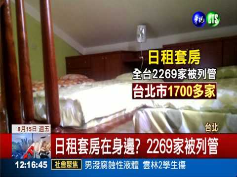 便宜沒好貨! 日租套房問題多多