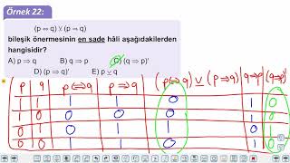 Eğitim Vadisi 9.Sınıf Matematik 3.Föy Mantık 2 Konu Anlatım Videoları
