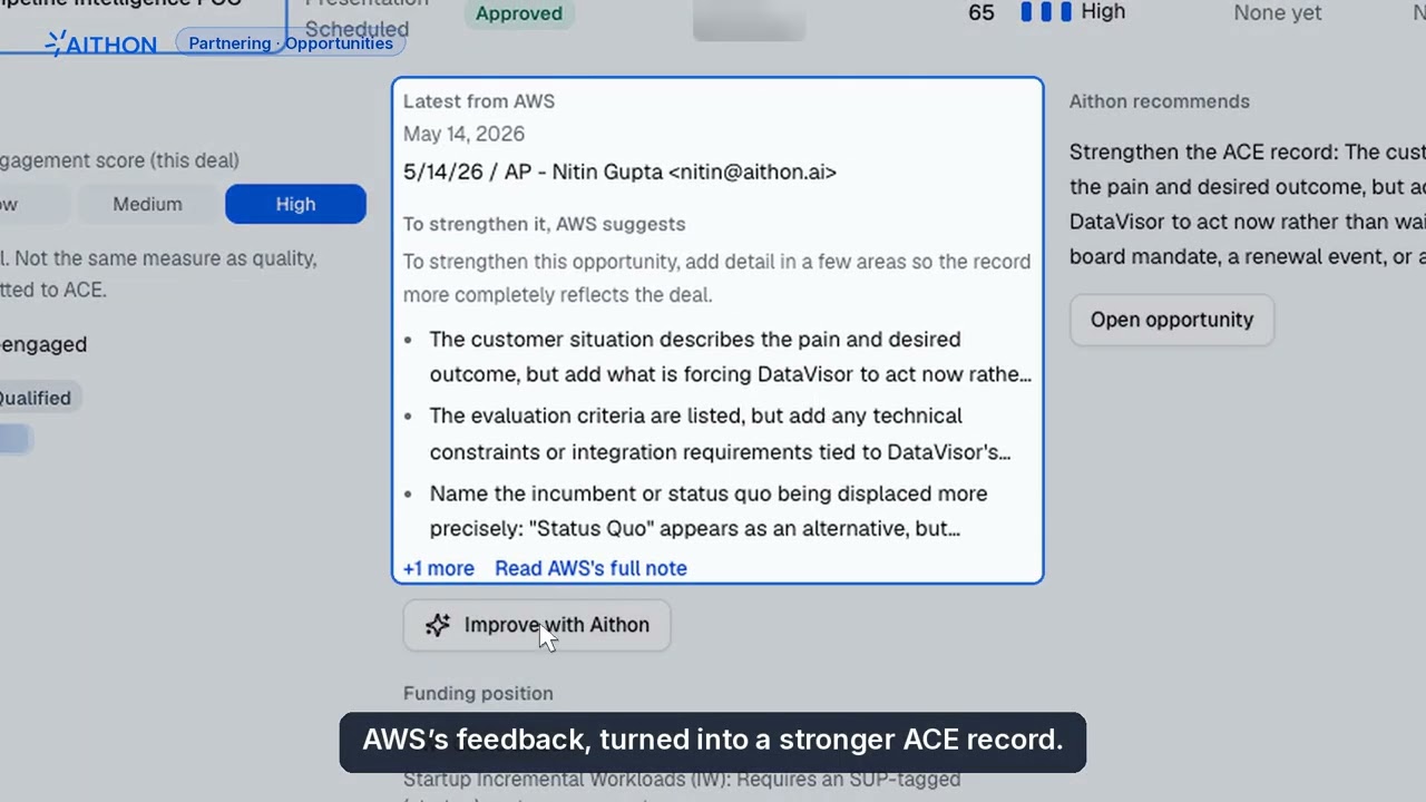 AWS Partnering in Depth
