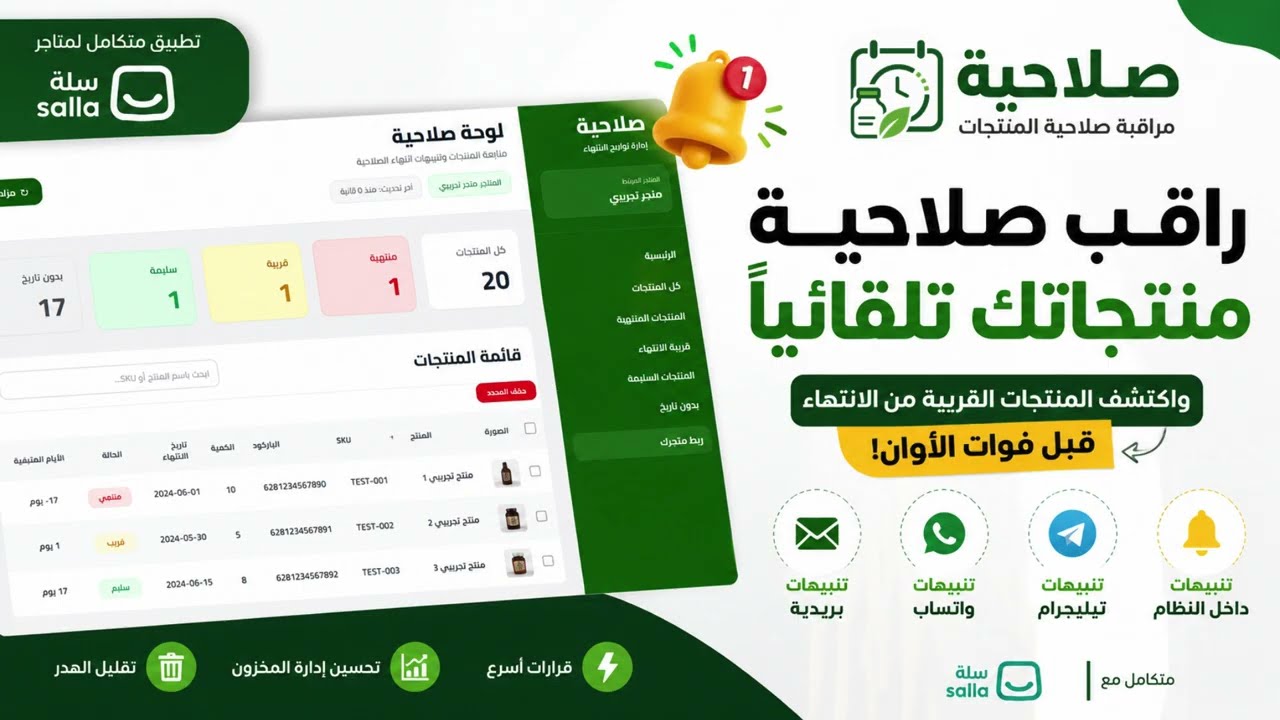صلاحية -مراقبة صلاحية المنتجات