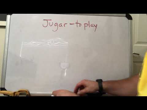 The Verb JUGAR