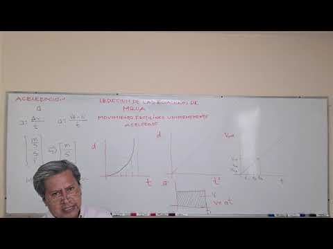 Movimiento Rectilíneo Uniformemente Acelerado, Aceleración, Deducción de Fórmulas de MRUA
