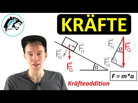 KRÄFTE in der Physik (Mechanik) | Zusammenfassung