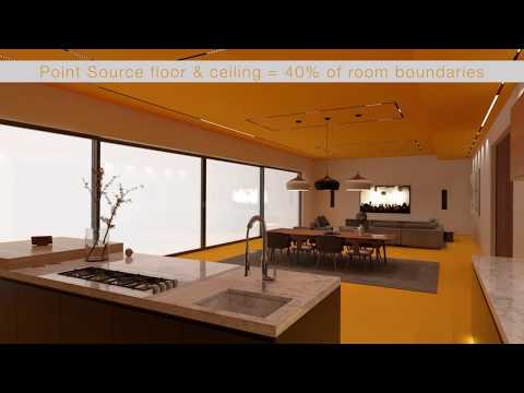 Line Source vs Point Source   Living Room Animations