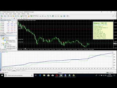 Video MMM Zig Zag Plus CCI