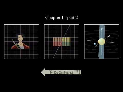 Visualize Different Matrices part2 | SEE Matrix, Chapter 1