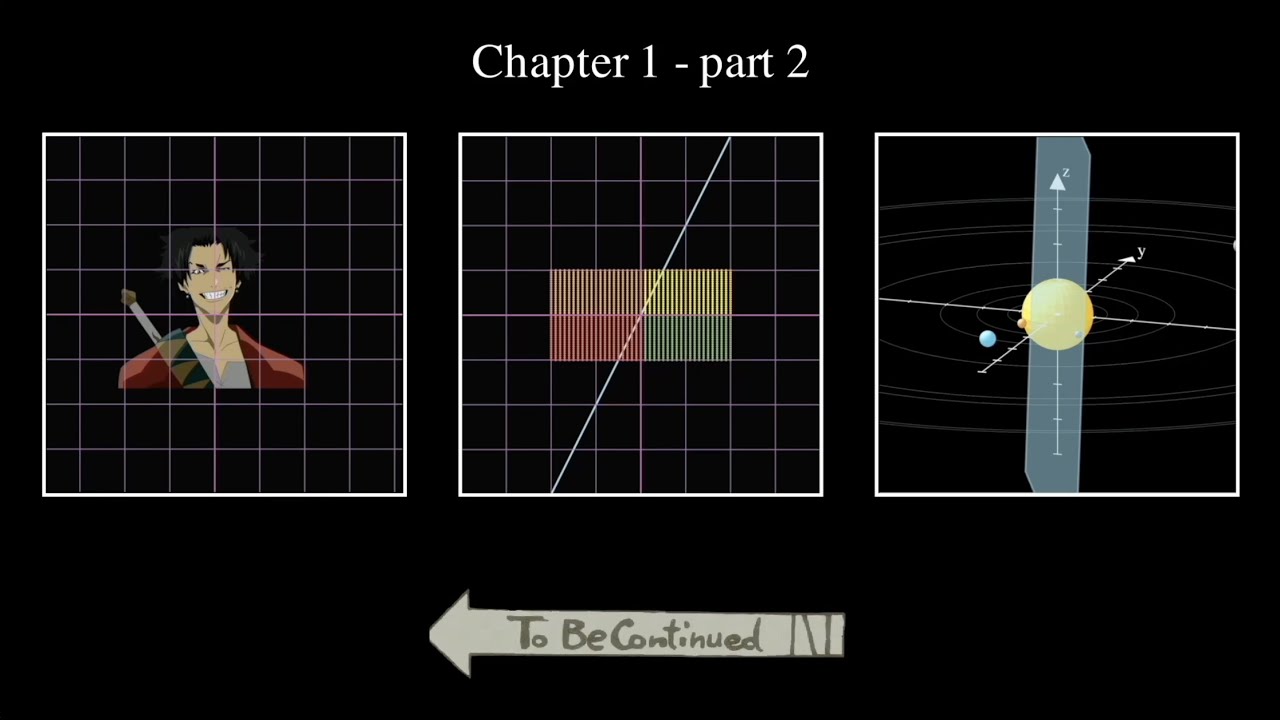 Visualize Different Matrices part2 | SEE Matrix, Chapter 1