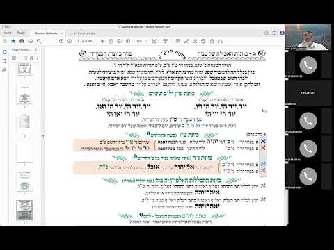 אל חקון - יחודים כוונות הסעודה - בית וגן - תשפ"ד - כוונות הסעודה - שיעור 16 - כוונות האכילה של מנוח