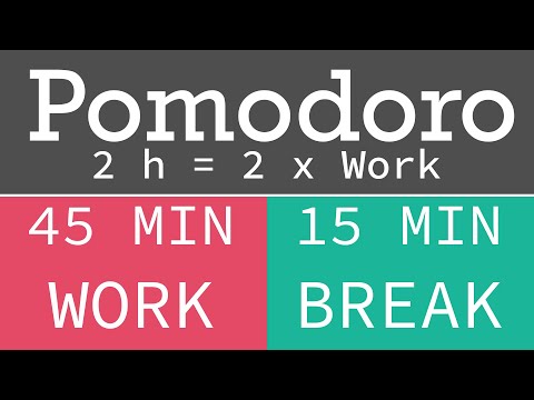 Pomodoro Technique  - Tekniği 4 h = 4 x work 45 / 15