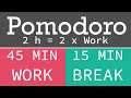 Pomodoro Technique  - Tekniği 4 h = 4 x work 45 / 15