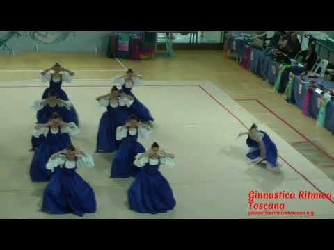 6° Trofeo Giulia Cignoni - Galà - Raffaello Motto