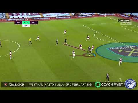 ANALYSIS 3rd man run