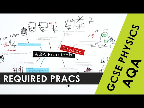 All the AQA Required Practicals Explained - GCSE Physics 9-1 REVISION