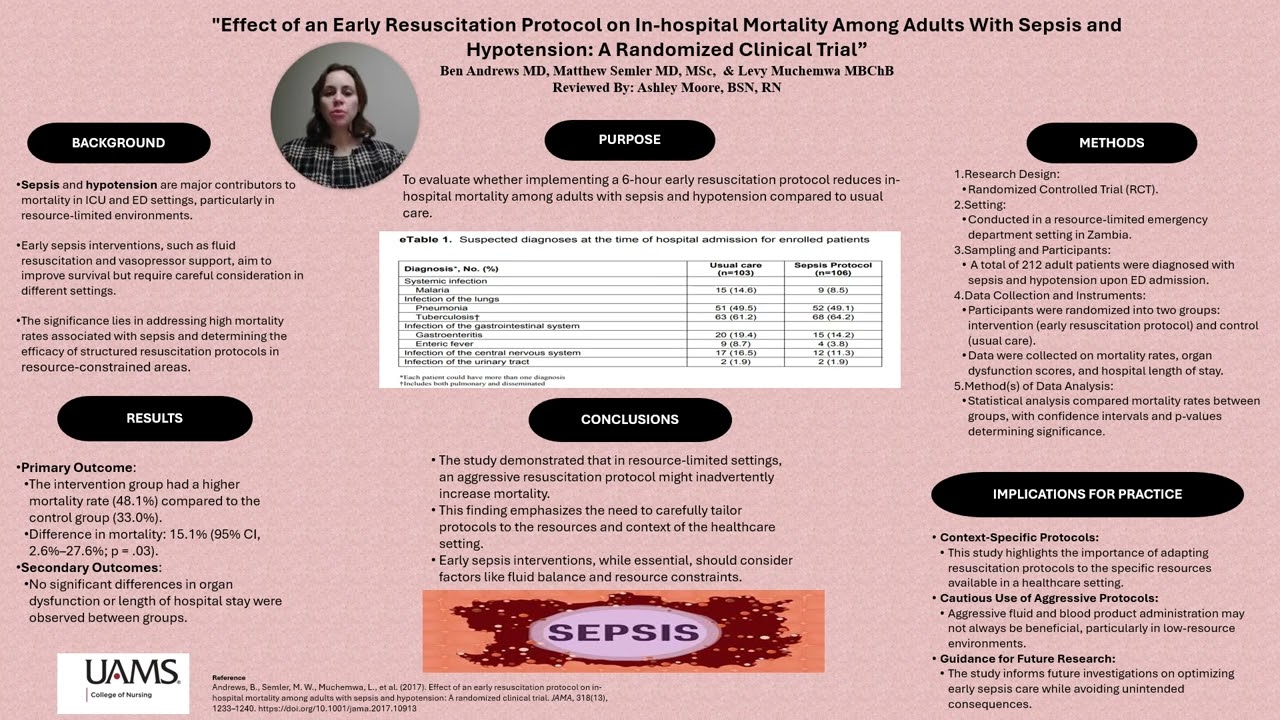 Ashley Moore Sepsis Poster Presentation
