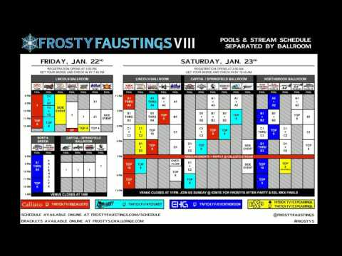 Frosty Faustings Day 2 LIVE! Stream: twitch.tv/nycfurby