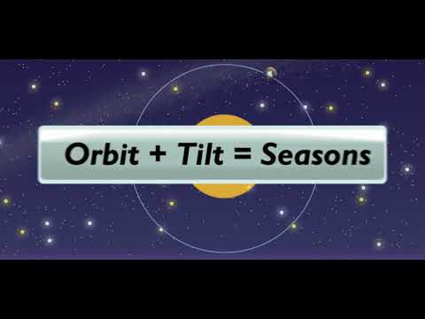 Scholastic - Study Jams - Day on Earth