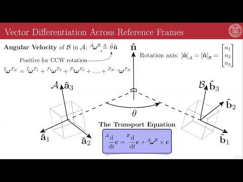 1 - 5 - Vector Derivatives in Time