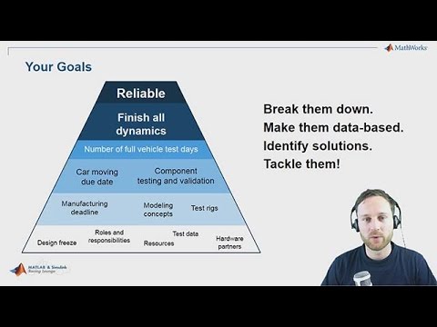 Your Keys to Success Our Views