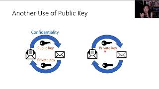 ep#4 Varsity of Public Key