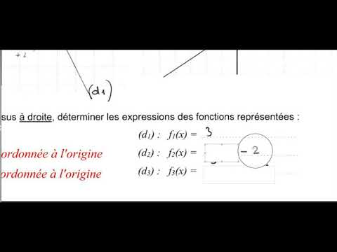 3eme Fonctions affines - Correction et barème Ex2 Auto évaluation