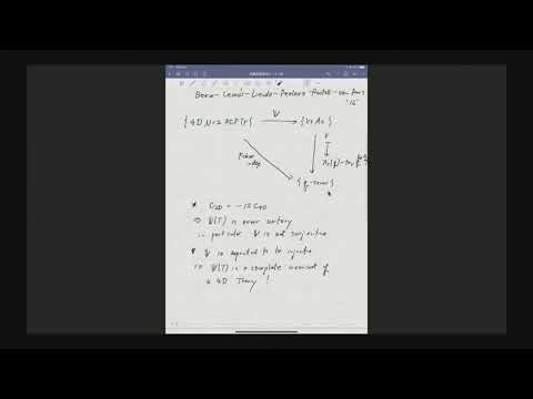 Tomoyuki Arakawa - R-filtration and Vogan filtration - 06.10.2021