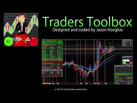 Video Traders Toolbox MT4