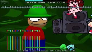 Cover art for cheating