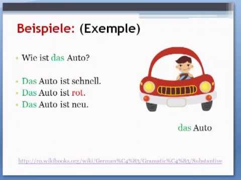 Germana pentru incepatori. Lectia 6. Ein bischen Grammatik (HABEN, SEIN)