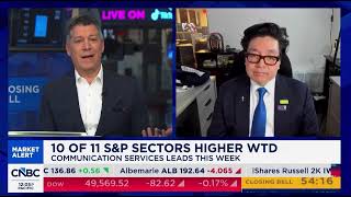 Tom Lee: Institutions Caught the Low. Retail Missed It.