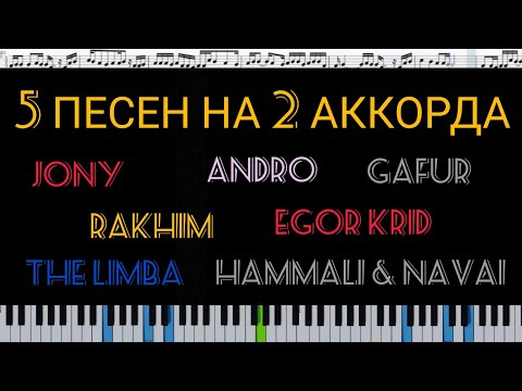 5 песен на два аккорда (кавер на пианино + ноты)