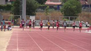 100 m.ll. CM FINAL