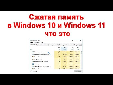 Сжатая память в Windows 10 и Windows 11 — что это