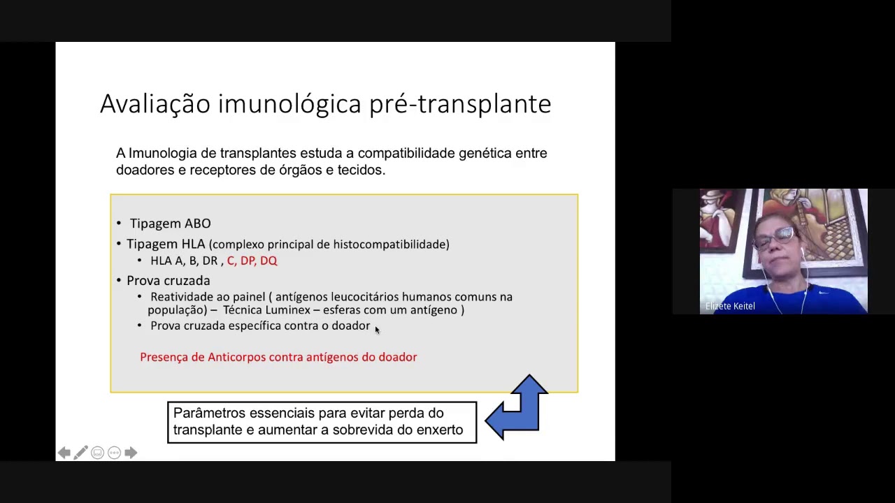 Transplante Renal. Profa Elizete Keitel.